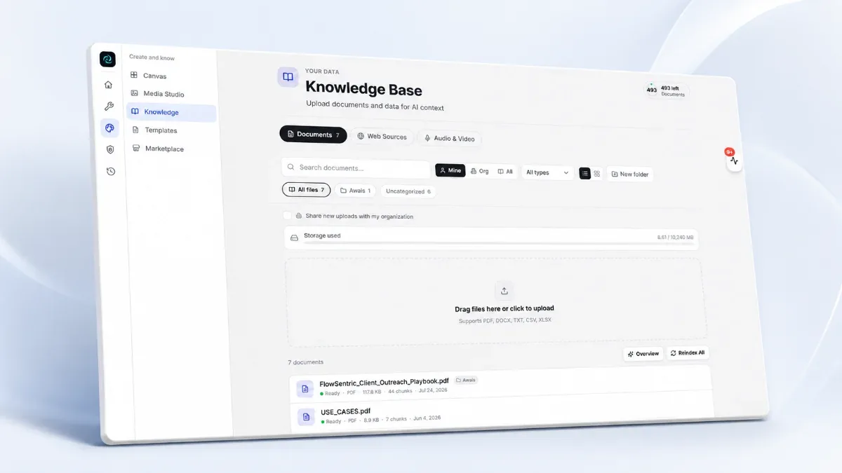 RAG, explained: how a knowledge base makes AI answer from your documents, with citations